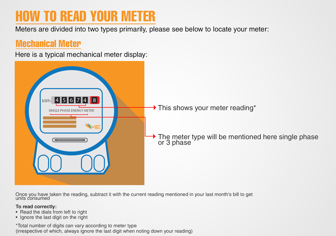Read-Your-Mechanical-Meter.jpg